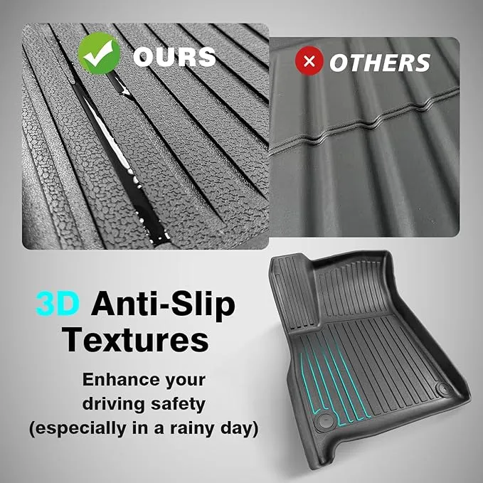BestEvMod Compatible with Rivian R1S All Weather Cargo Liners Frunk Mat&Floor Mats&Trunk Mat Set Anti-Slip 3D Pattern TPE Waterproof Non-Slip 2022-2024 Accessories (R1S-Frunk Mat Floor Mat Trunk Mat)