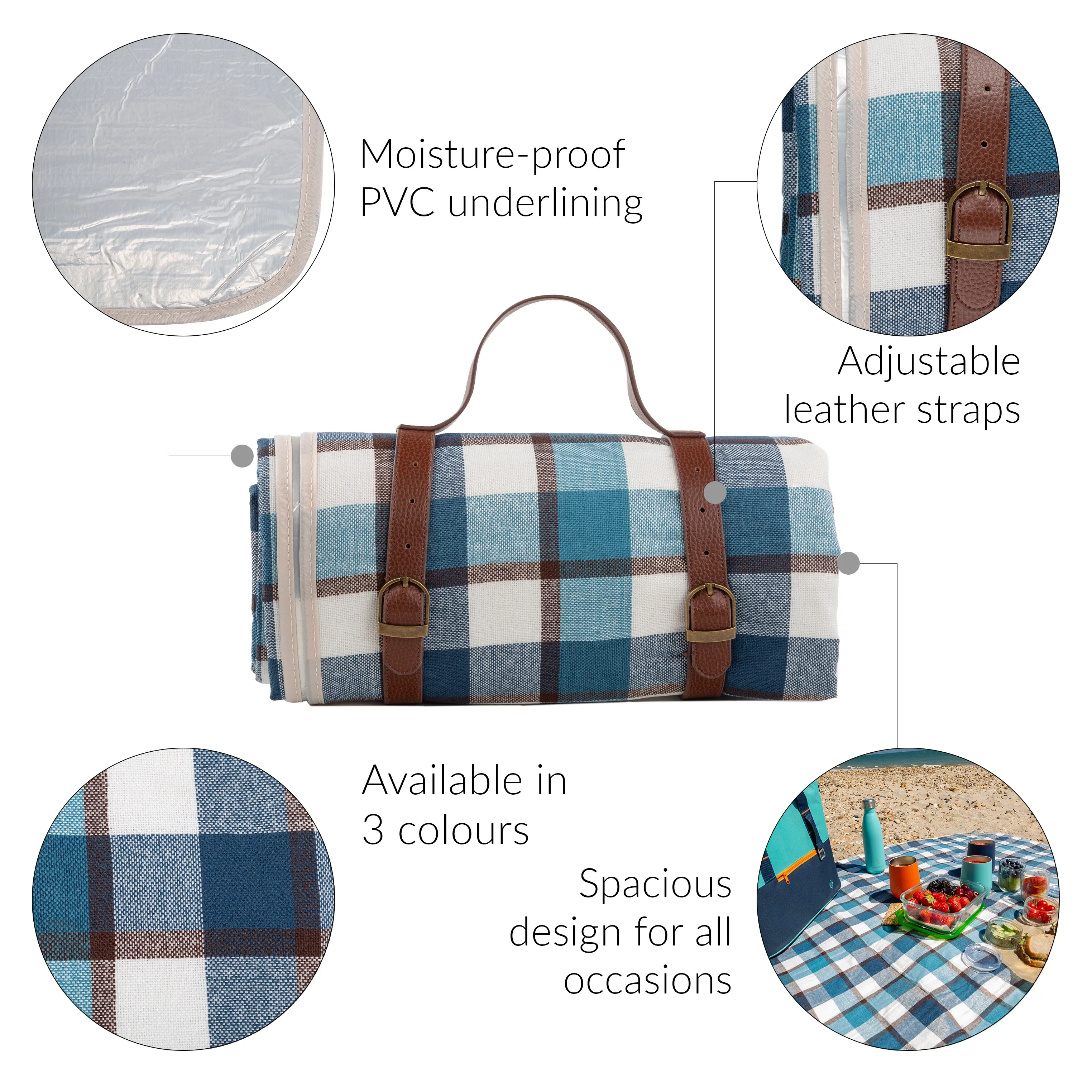 Core Picnic Blanket