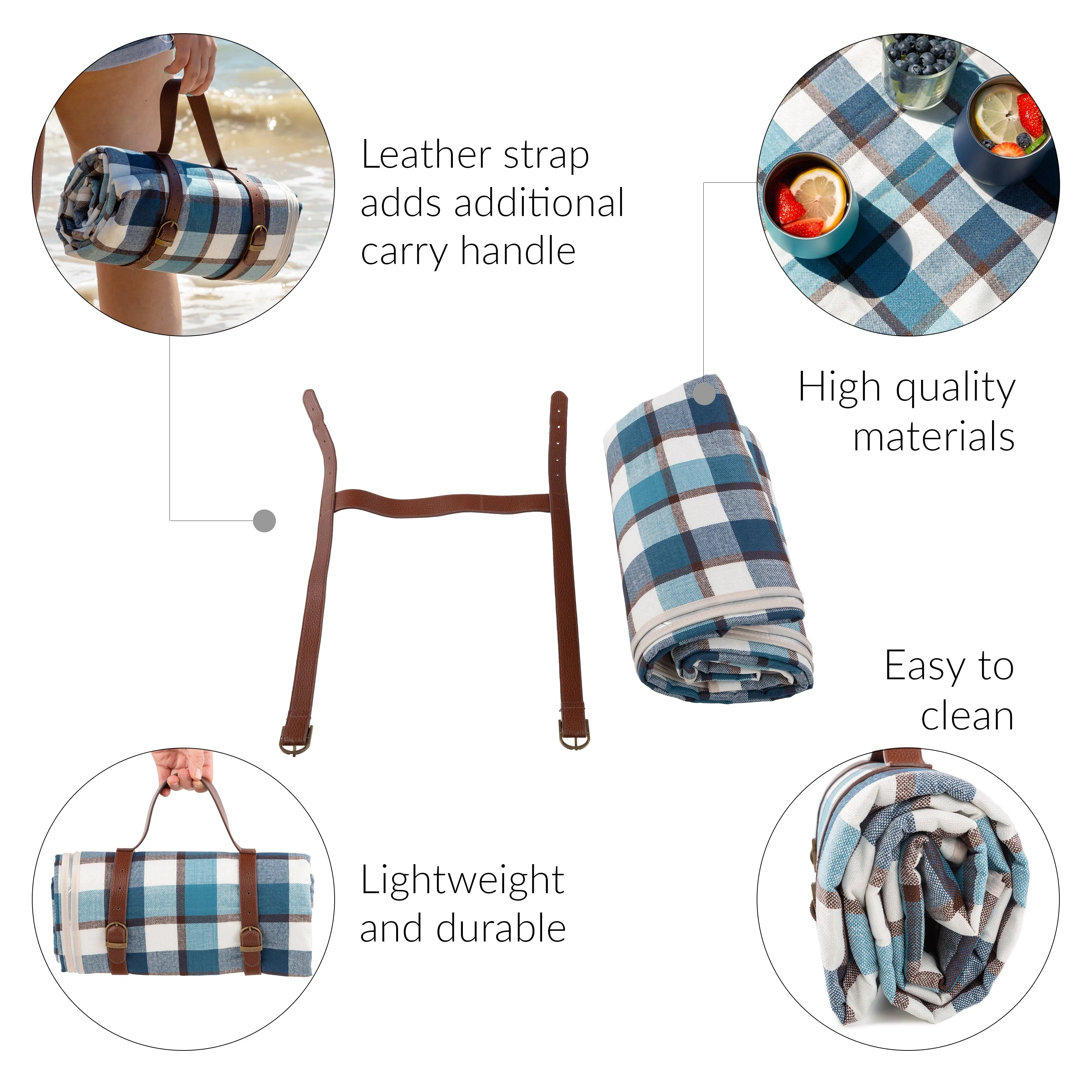 Core Picnic Blanket
