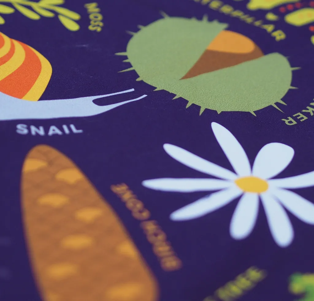 Nature Print, Waterproof Recycled Material Picnic Blanket, Family Size