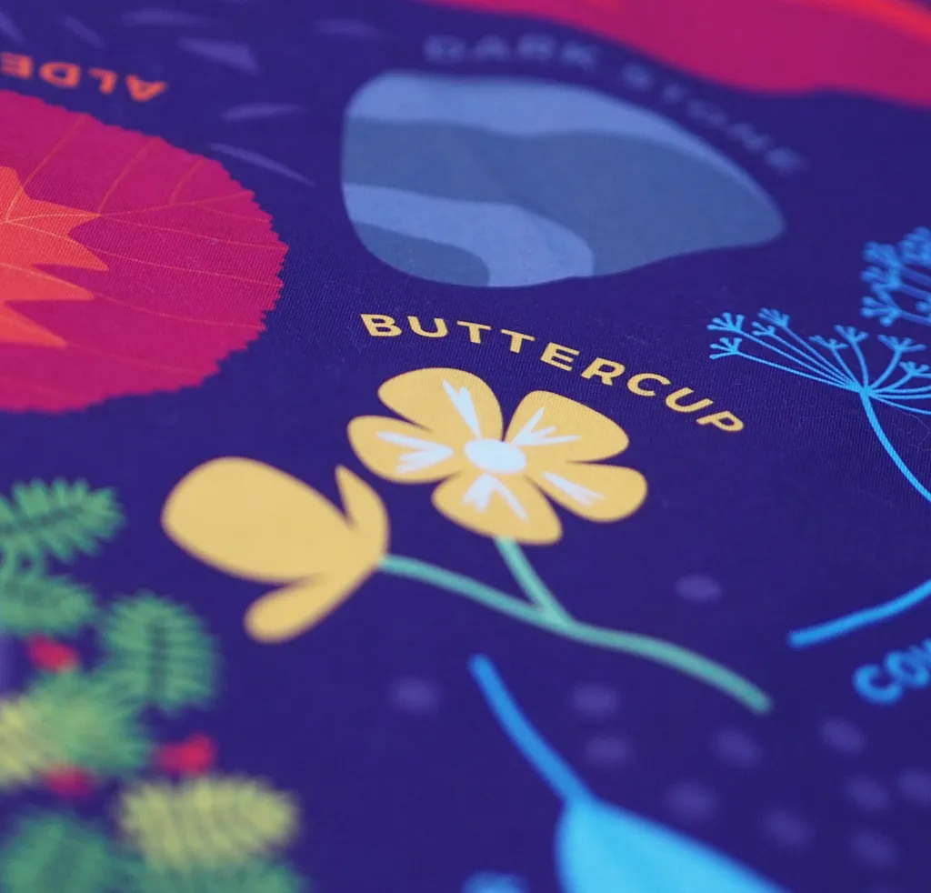 Nature Print, Waterproof Recycled Material Picnic Blanket, Family Size