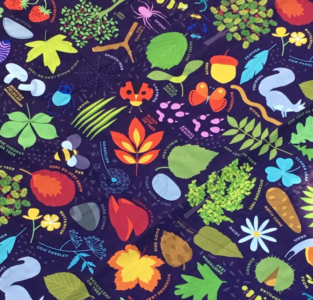 Nature Print, Waterproof Recycled Material Picnic Blanket, Family Size